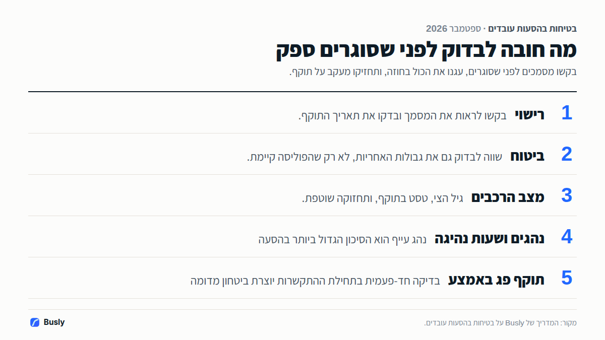 מה חובה לבדוק מול חברת הסעות לעובדים לפני שסוגרים: רישוי בתוקף, ביטוח וגבולות האחריות, מצב הרכבים, נהגים ושעות נהיגה, ומעקב אחרי תוקף שפג באמצע ההתקשרות.