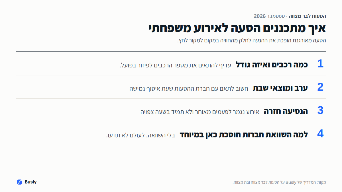 איך מתכננים הסעה לבר מצווה או בת מצווה: מתאימים את מספר הרכבים וגודלם לפיזור האורחים, מתאמים שעת איסוף גמישה בערב ובמוצאי שבת, מסכמים מראש את הנסיעה חזרה, ומשווים בין כמה חברות.