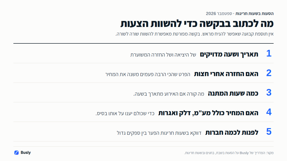 מה לכתוב בבקשה להסעה בשבת, בחג או בשעה חריגה כדי להשוות הצעות: תאריך ושעה מדויקים, האם החזרה אחרי חצות, כמה שעות המתנה, האם המחיר כולל מע"מ, דלק ואגרות, ופנייה לכמה חברות.