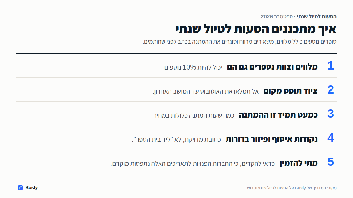 איך מתכננים הסעות לטיול שנתי או ליום גיבוש: סופרים גם מלווים וצוות, משאירים מקום לציוד, מבררים כמה המתנה כלולה, מגדירים נקודות איסוף ברורות ומזמינים מראש.